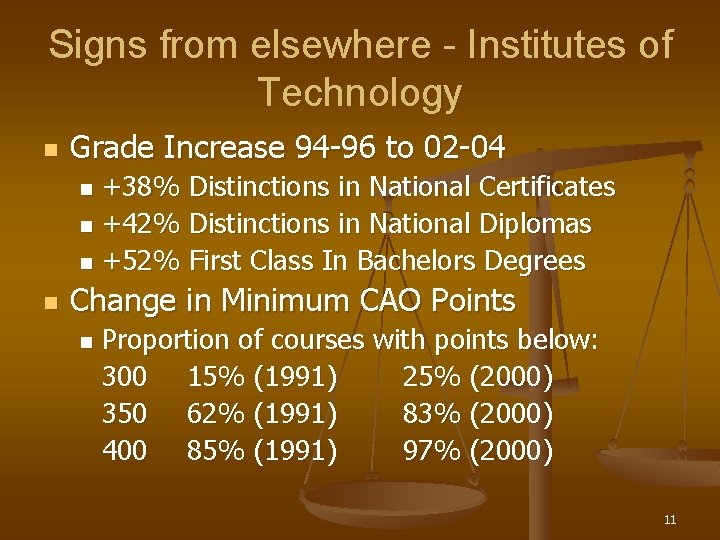 Signs from elsewhere - Institutes of Technology n Grade Increase 94 -96 to 02