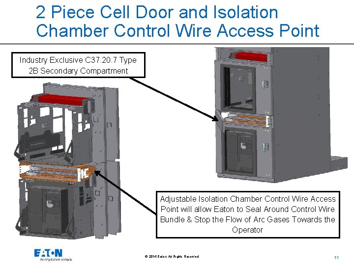 2 Piece Cell Door and Isolation Chamber Control Wire Access Point Industry Exclusive C