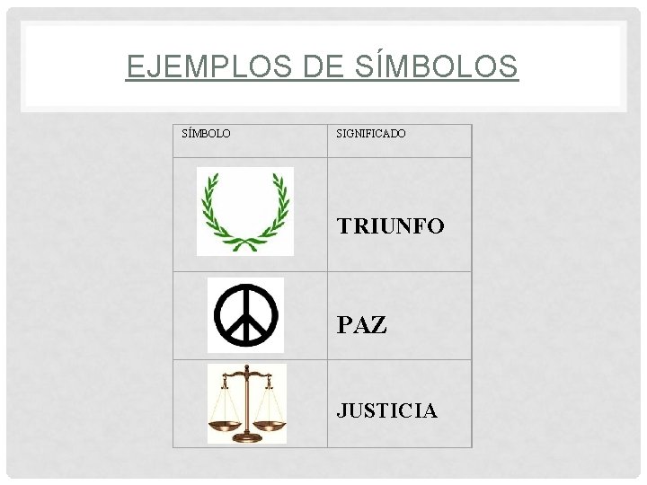 EJEMPLOS DE SÍMBOLOS SÍMBOLO SIGNIFICADO TRIUNFO PAZ JUSTICIA 