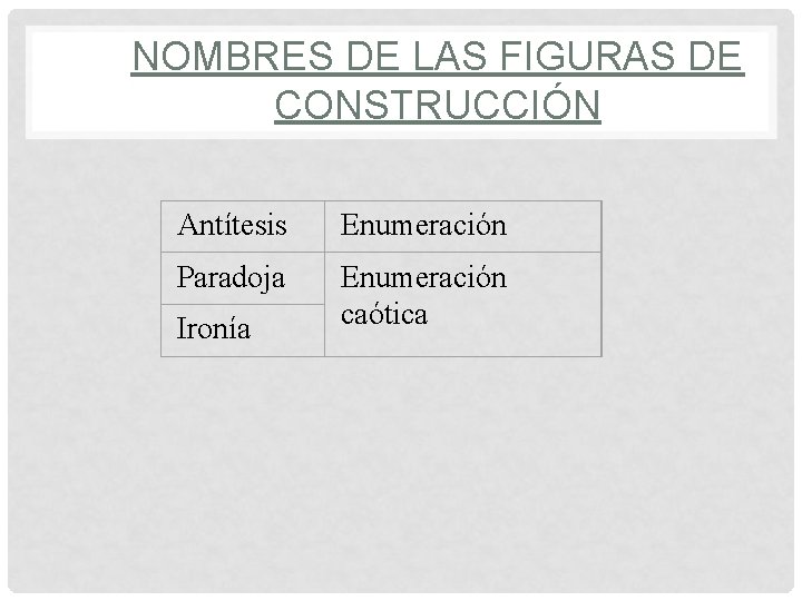 NOMBRES DE LAS FIGURAS DE CONSTRUCCIÓN Antítesis Enumeración Paradoja Enumeración caótica Ironía 