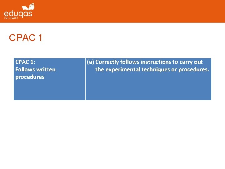 CPAC 1: Follows written procedures (a) Correctly follows instructions to carry out the experimental