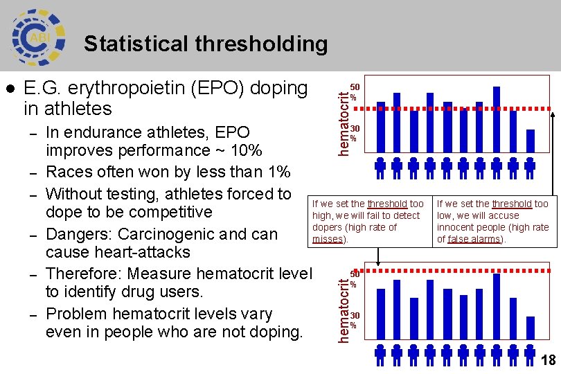 Statistical thresholding – – – 50 % hematocrit E. G. erythropoietin (EPO) doping in Statistical thresholding – – – 50 % hematocrit E. G. erythropoietin (EPO) doping in