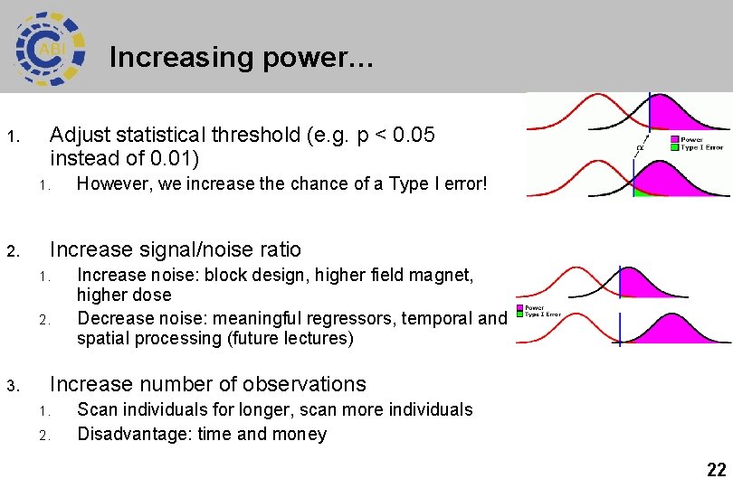 Increasing power… 1. Adjust statistical threshold (e. g. p < 0. 05 instead of