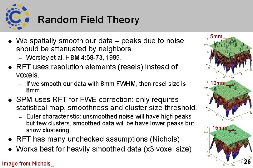 Random Field Theory l We spatially smooth our data – peaks due to noise