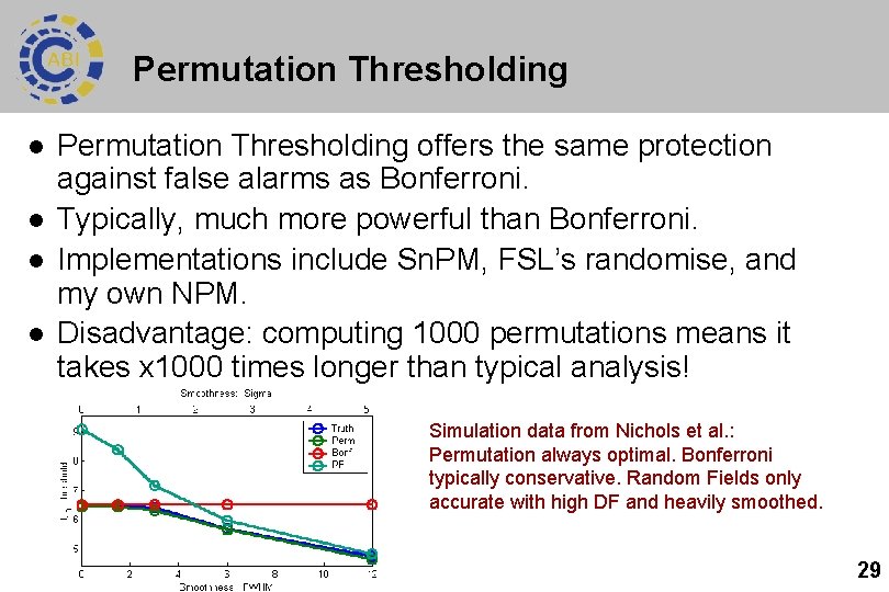 Permutation Thresholding l l Permutation Thresholding offers the same protection against false alarms as