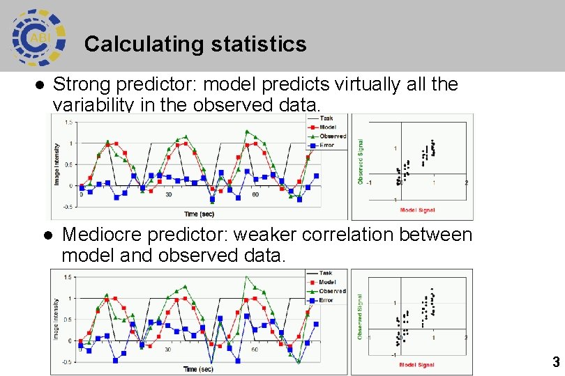 Calculating statistics l Strong predictor: model predicts virtually all the variability in the observed Calculating statistics l Strong predictor: model predicts virtually all the variability in the observed