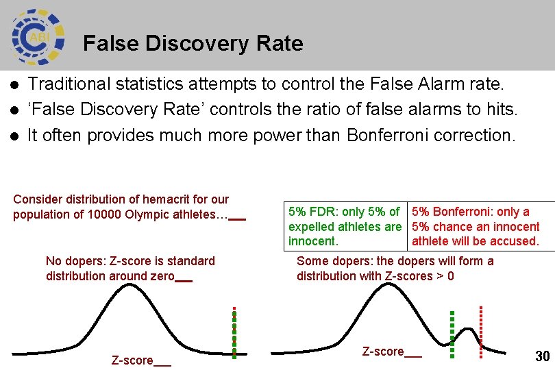 False Discovery Rate l l l Traditional statistics attempts to control the False Alarm False Discovery Rate l l l Traditional statistics attempts to control the False Alarm