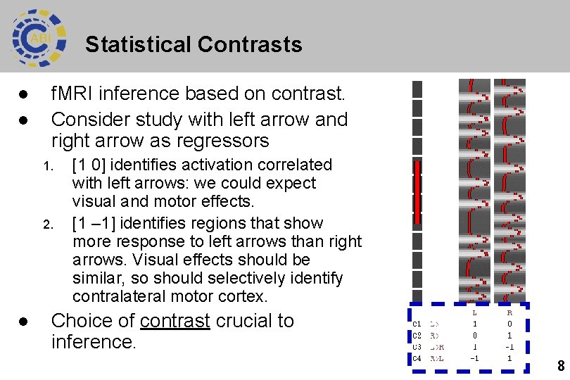 Statistical Contrasts l l f. MRI inference based on contrast. Consider study with left