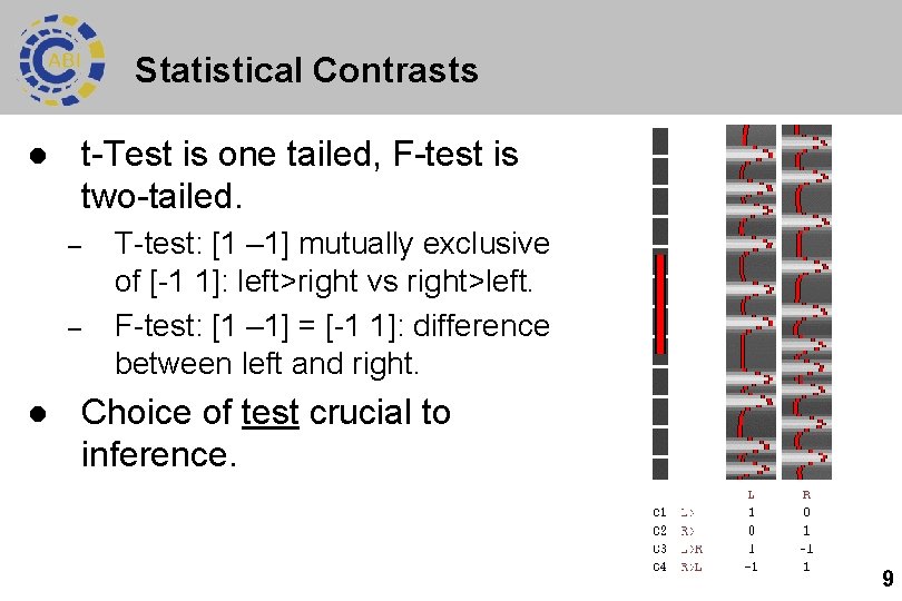 Statistical Contrasts t-Test is one tailed, F-test is two-tailed. l – – l T-test: