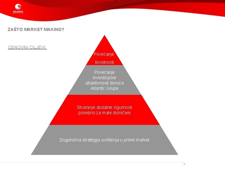 ZAŠTO MARKET MAKING? OSNOVNI CILJEVI: Povećanje likvidnosti Povećanje investicijske atraktivnosti dionica Atlantic Grupe Stvaranje