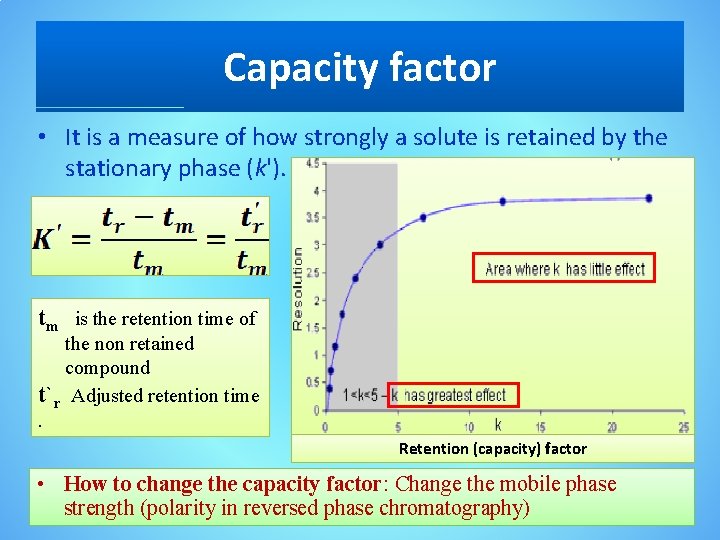 Capacity factor • It is a measure of how strongly a solute is retained