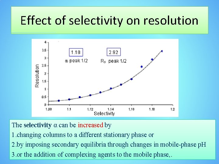 Effect of selectivity on resolution The selectivity α can be increased by 1. changing