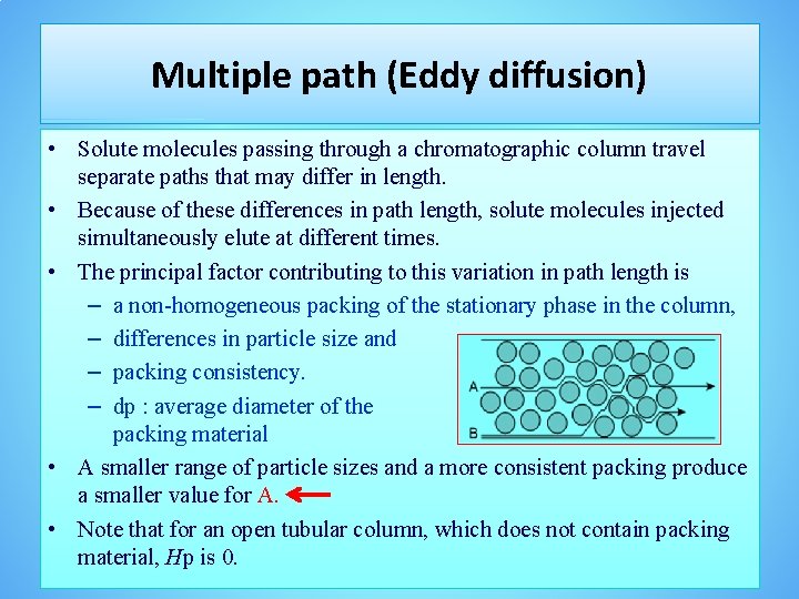 Multiple path (Eddy diffusion) • Solute molecules passing through a chromatographic column travel separate