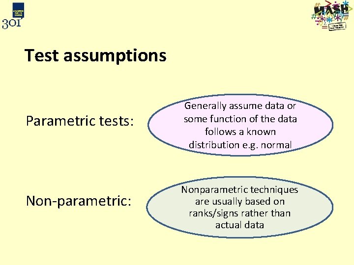 Test assumptions Parametric tests: Non-parametric: Generally assume data or some function of the data