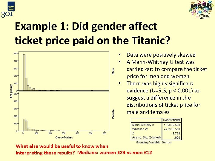 Example 1: Did gender affect ticket price paid on the Titanic? • Data were