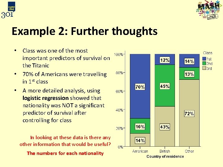 Example 2: Further thoughts • Class was one of the most important predictors of