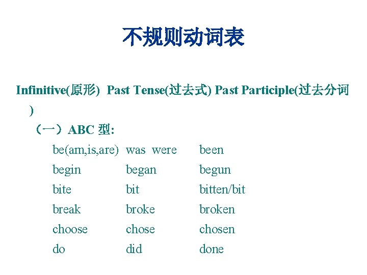 不规则动词表 Infinitive(原形) Past Tense(过去式) Past Participle(过去分词 ) （一）ABC 型: be(am, is, are) was were