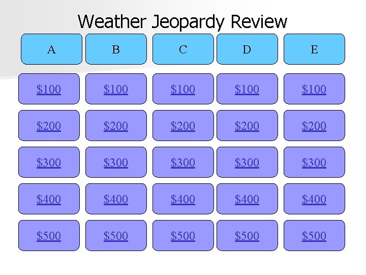 Weather Jeopardy Review A B C D E $100 $100 $200 $200 $300 $300