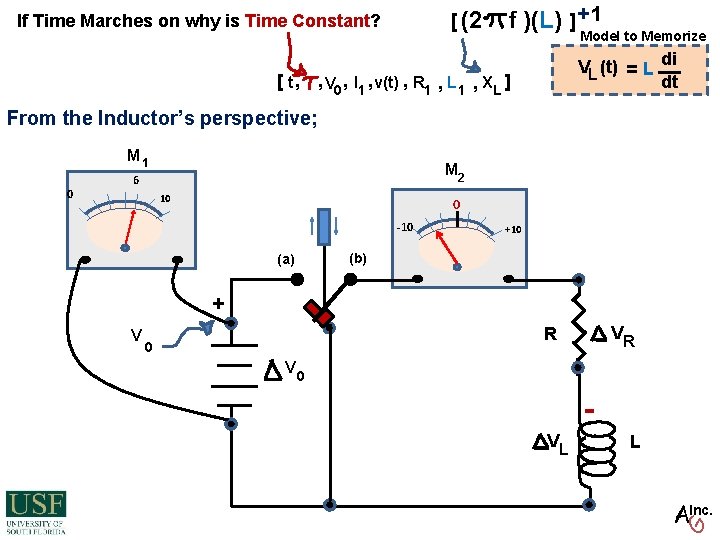 [ (2 If Time Marches on why is Time Constant? f )(L) ] +1