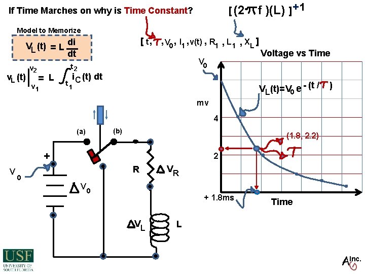 [ (2 If Time Marches on why is Time Constant? f )(L) ] +1