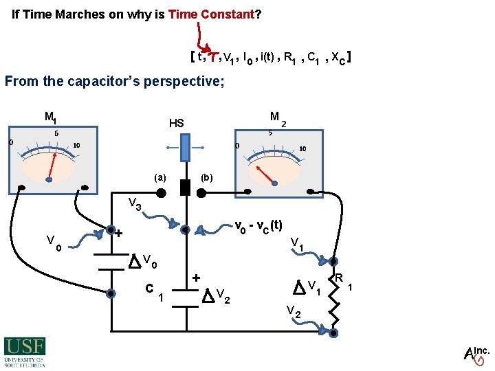 If Time Marches on why is Time Constant? [ t , , V 1 If Time Marches on why is Time Constant? [ t , , V 1