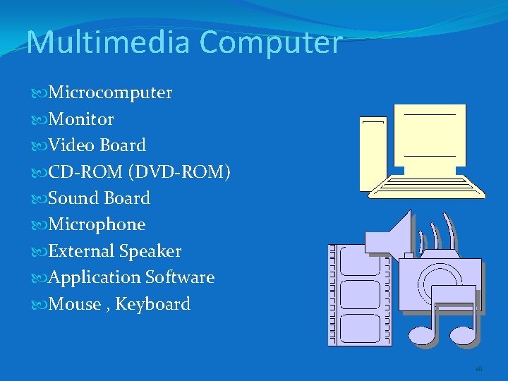 Multimedia Computer Microcomputer Monitor Video Board CD-ROM (DVD-ROM) Sound Board Microphone External Speaker Application