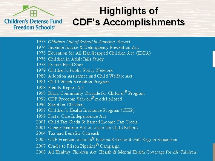 Highlights of CDF’s Accomplishments 1973 1974 1975 1976 1978 1979 1980 1981 1988 1990