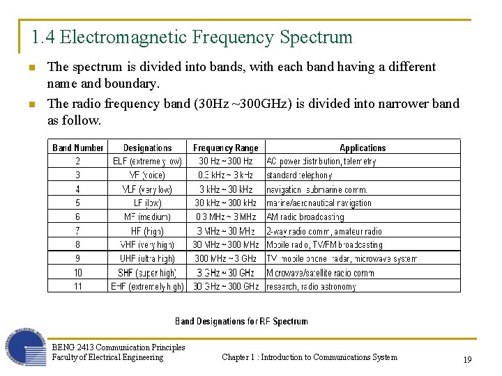 1. 4 Electromagnetic Frequency Spectrum n n The spectrum is divided into bands, with