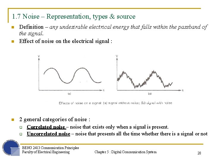 1. 7 Noise – Representation, types & source n Definition – any undesirable electrical