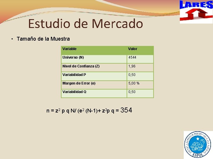 Estudio de Mercado • Tamaño de la Muestra Variable Valor Universo (N) 4544 Nivel