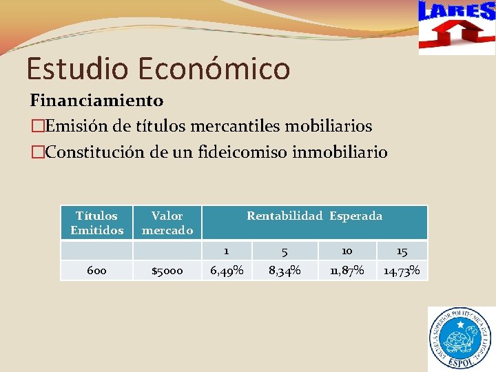 Estudio Económico Financiamiento �Emisión de títulos mercantiles mobiliarios �Constitución de un fideicomiso inmobiliario Títulos