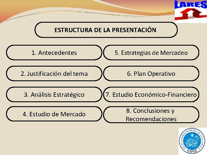 ESTRUCTURA DE LA PRESENTACIÓN 1. Antecedentes 5. Estrategias de Mercadeo 2. Justificación del tema