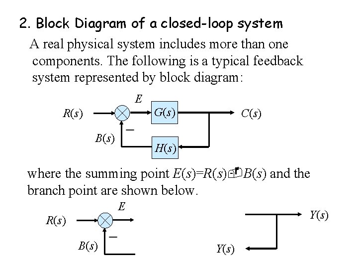 2. Block Diagram of a closed-loop system A real physical system includes more than