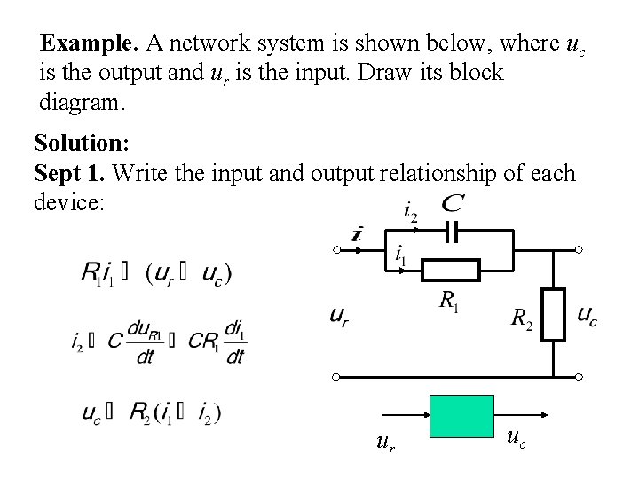 Example. A network system is shown below, where uc is the output and ur