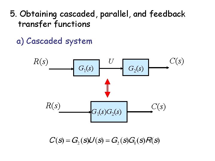 5. Obtaining cascaded, parallel, and feedback transfer functions a) Cascaded system R(s) G 1(s)