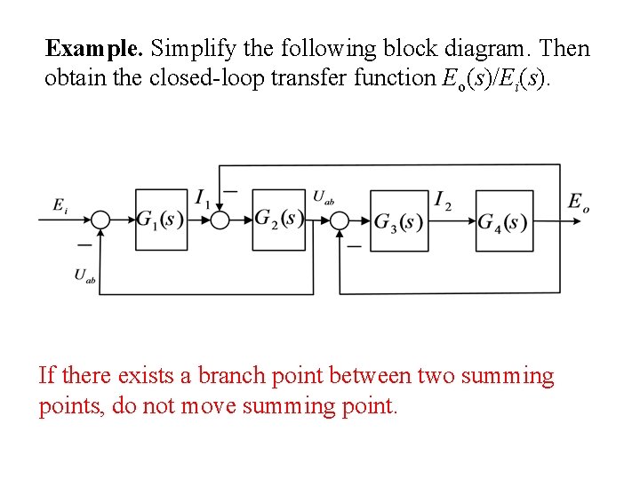 Example. Simplify the following block diagram. Then obtain the closed-loop transfer function Eo(s)/Ei(s). If