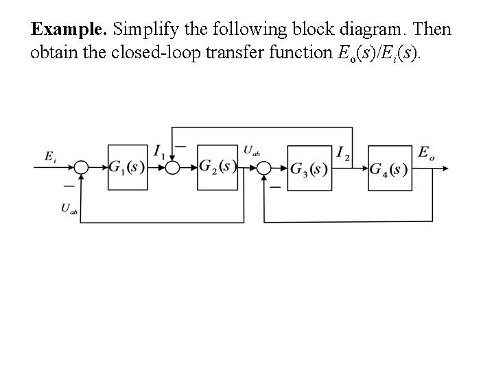 Example. Simplify the following block diagram. Then obtain the closed-loop transfer function Eo(s)/Ei(s). 