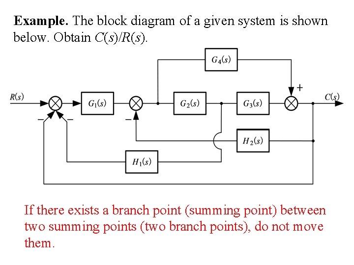 Example. The block diagram of a given system is shown below. Obtain C(s)/R(s). If