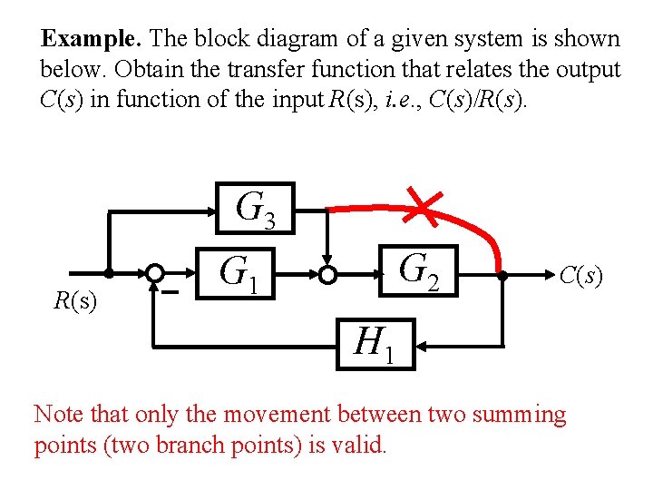 Example. The block diagram of a given system is shown below. Obtain the transfer