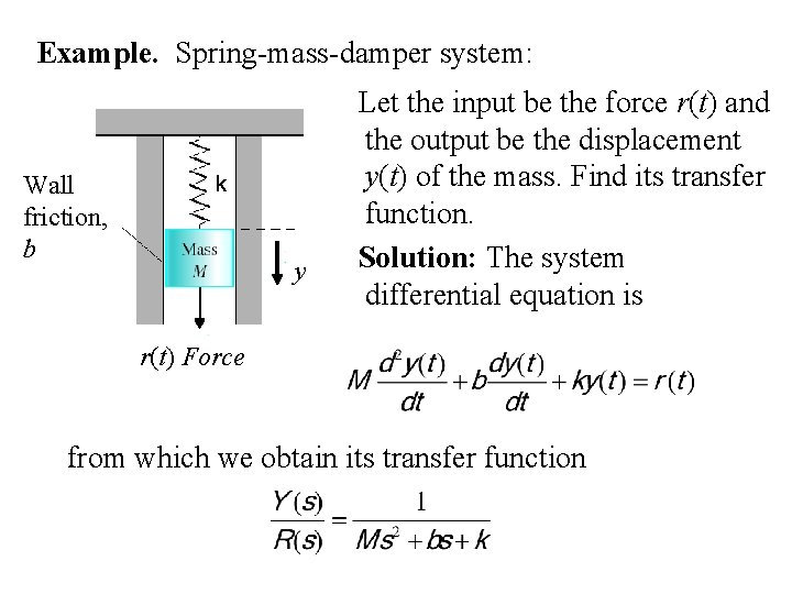 Example. Spring-mass-damper system: Wall friction, b k y Let the input be the force