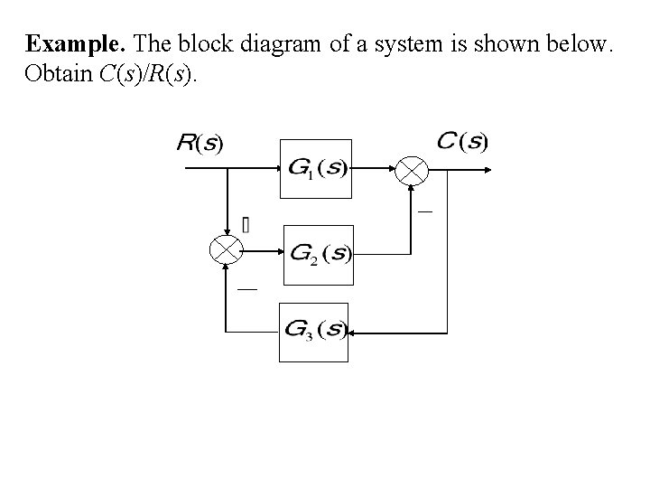 Example. The block diagram of a system is shown below. Obtain C(s)/R(s). 