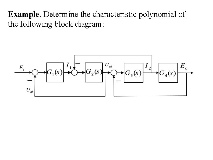 Example. Determine the characteristic polynomial of the following block diagram: 