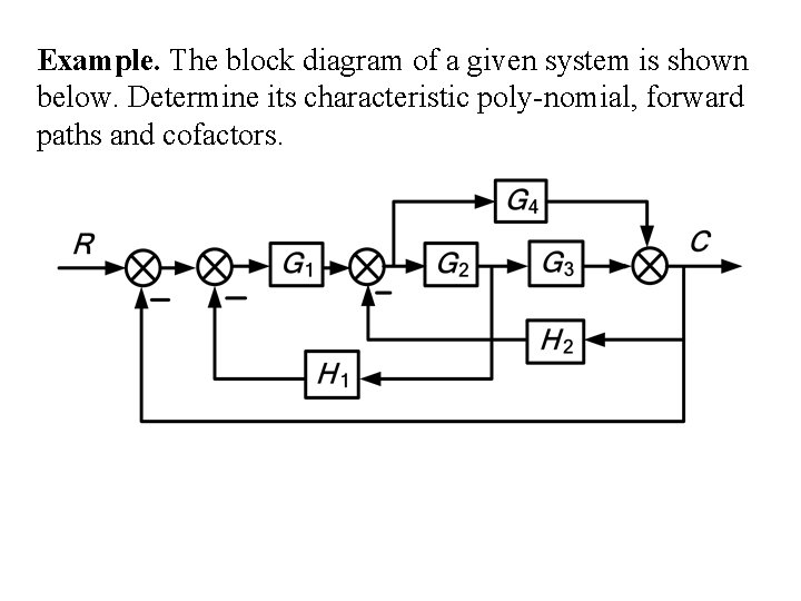 Example. The block diagram of a given system is shown below. Determine its characteristic