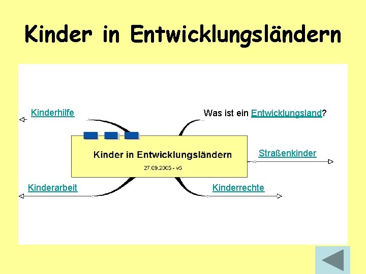 Kinder in Entwicklungsländern Kinderhilfe Was ist ein Entwicklungsland? Straßenkinder Kinderarbeit Kinderrechte 