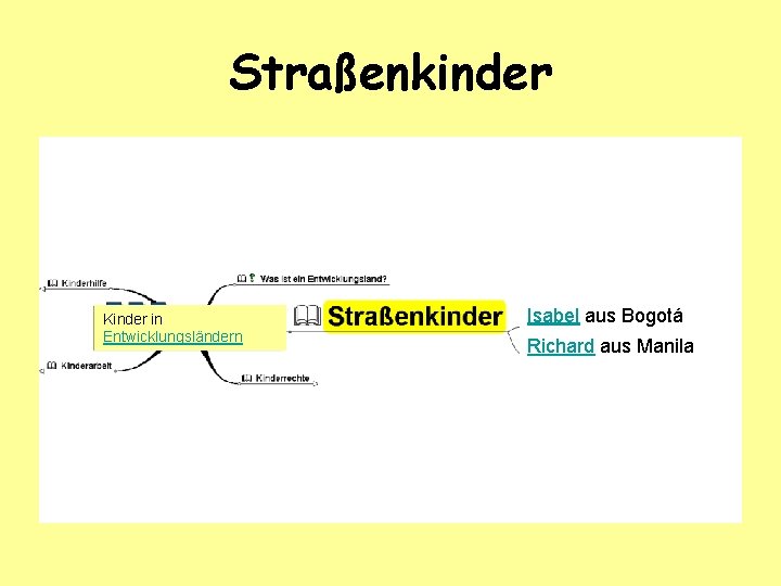 Straßenkinder Kinder in Entwicklungsländern Isabel aus Bogotá Richard aus Manila 