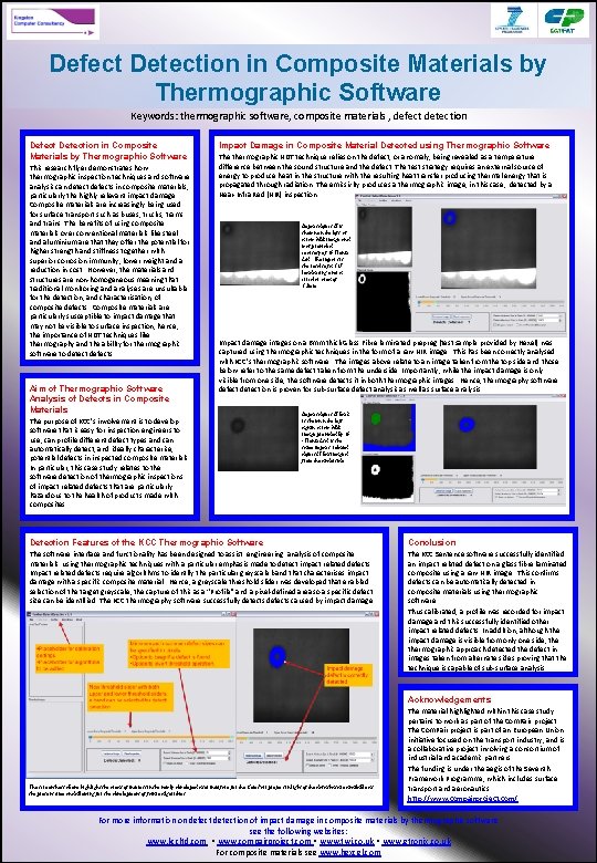 Defect Detection in Composite Materials by Thermographic Software Keywords: thermographic software, composite materials ,