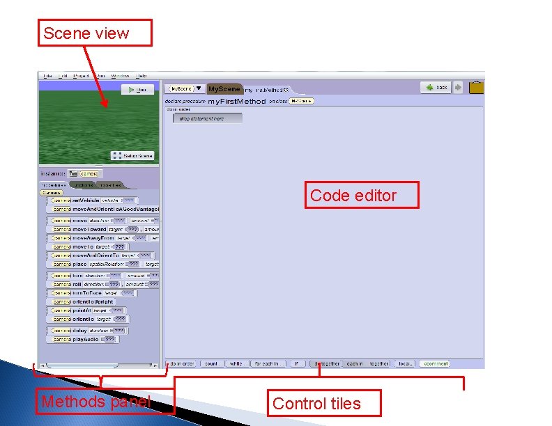 Scene view Code editor Methods panel Control tiles 