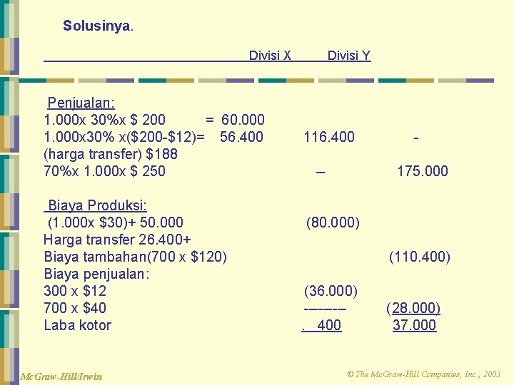 Solusinya. Divisi X Penjualan: 1. 000 x 30%x $ 200 = 60. 000 1. Solusinya. Divisi X Penjualan: 1. 000 x 30%x $ 200 = 60. 000 1.