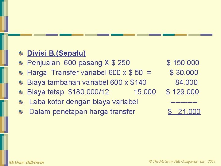 Divisi B. (Sepatu) Penjualan 600 pasang X $ 250 Harga Transfer variabel 600 x