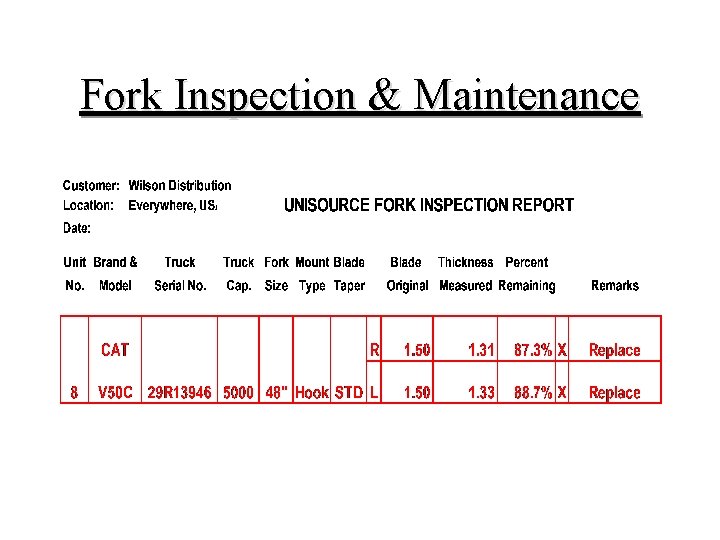 Fork Inspection & Maintenance 